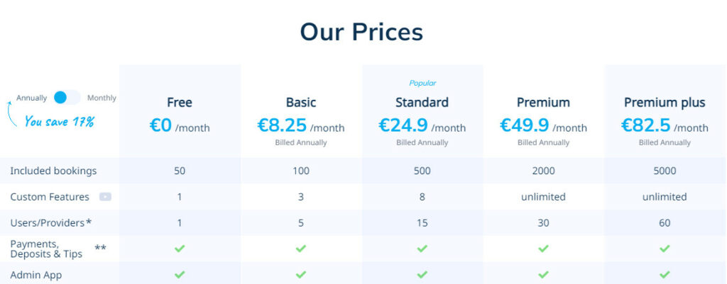 Simplybook.me pricing - Free, Basic, Standard, Premium and Premium Plus plans available