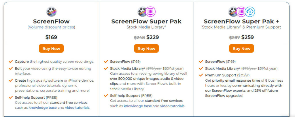 screenflow pricing model
