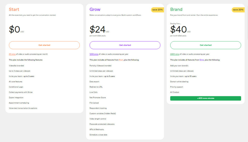 videoask vs. Weezly: pricing
