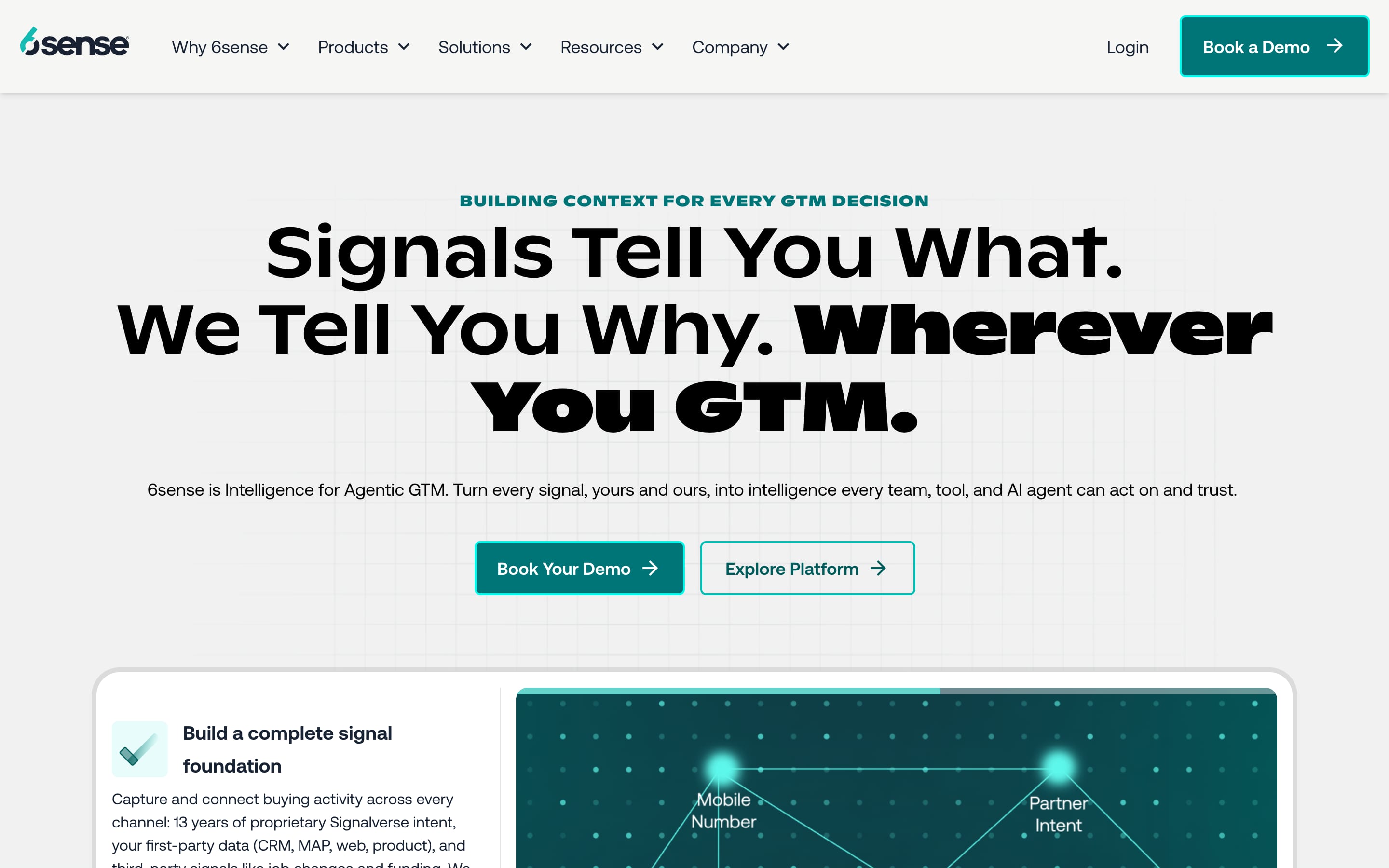6sense homepage, August 2026