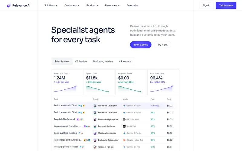 Relevance AI homepage