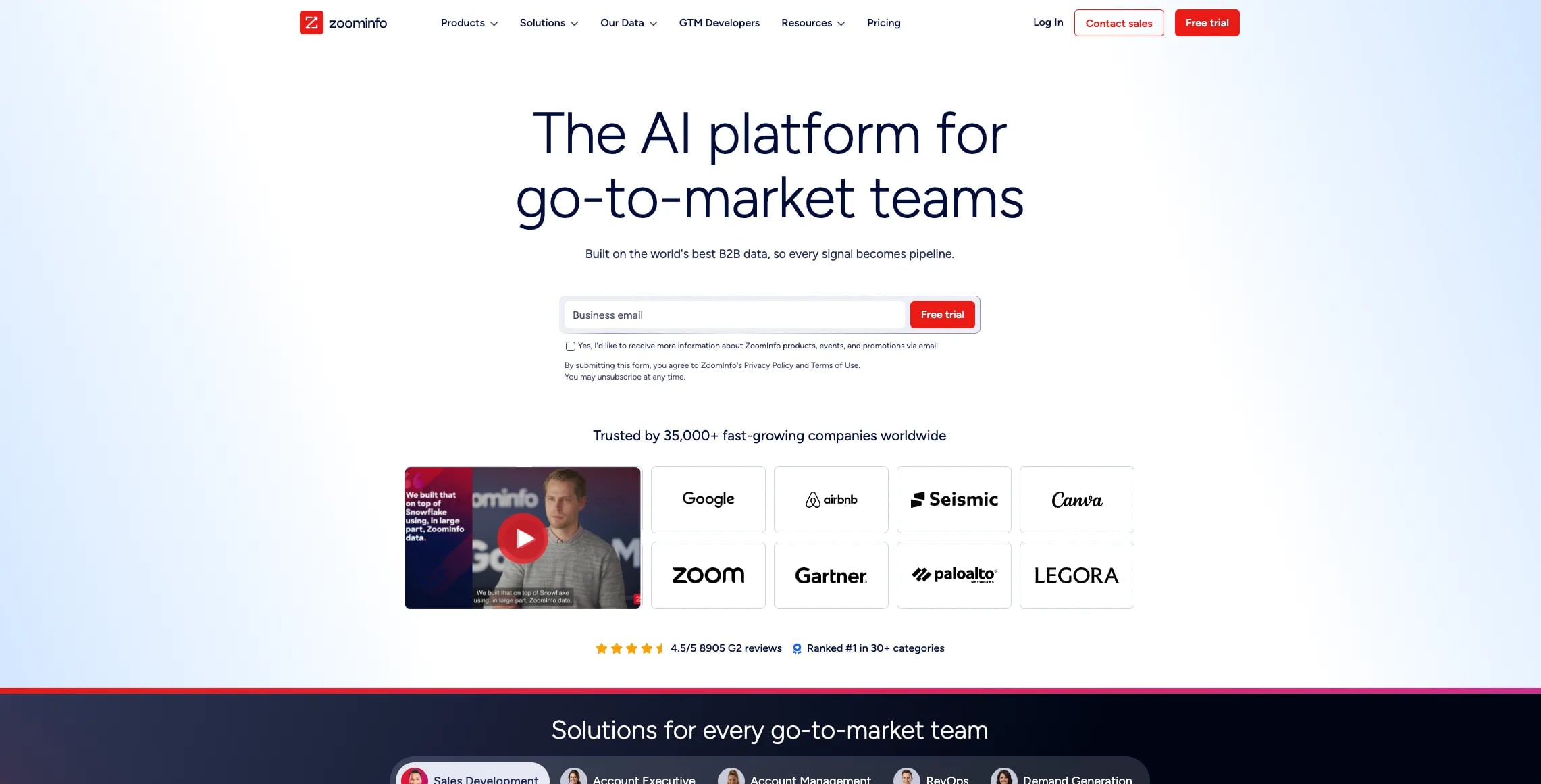 ZoomInfo homepage, August 2026