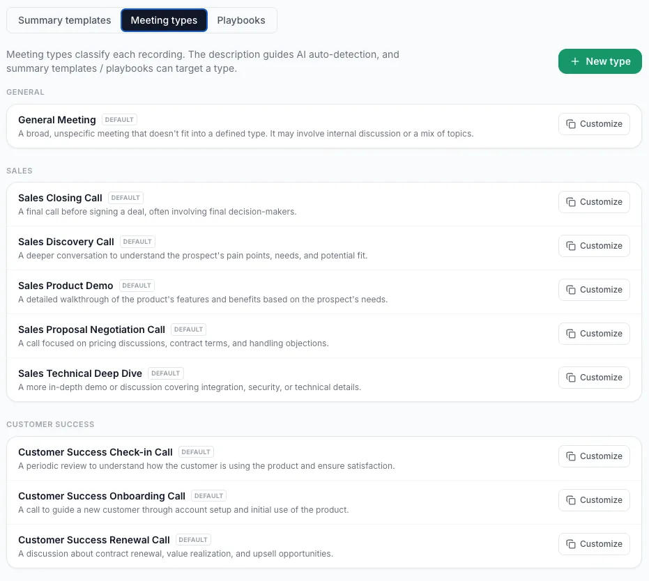 Weezly Meetings, Meeting types settings