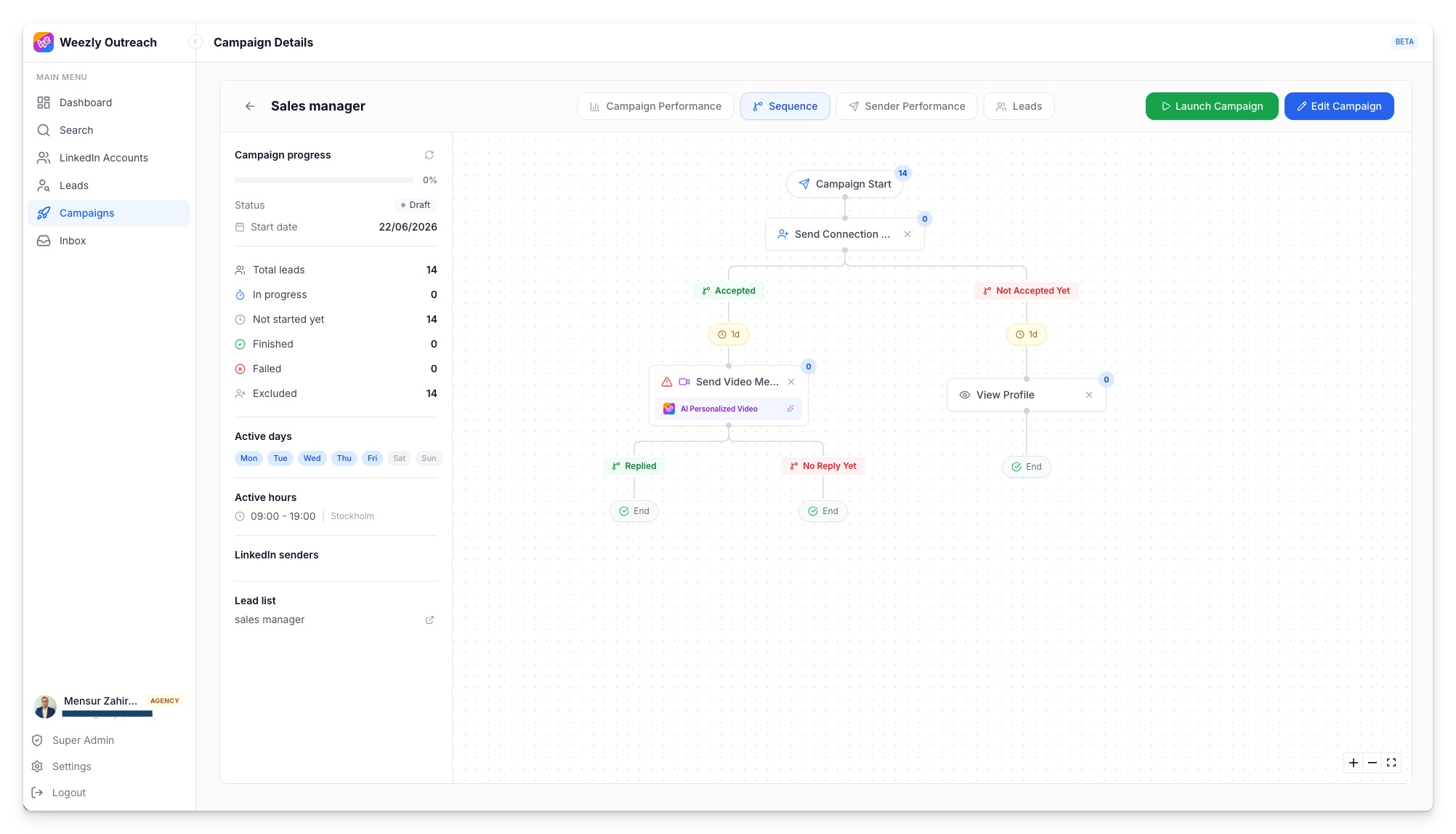 A real Weezly campaign running: progress, active days and hours, and the live sequence flow