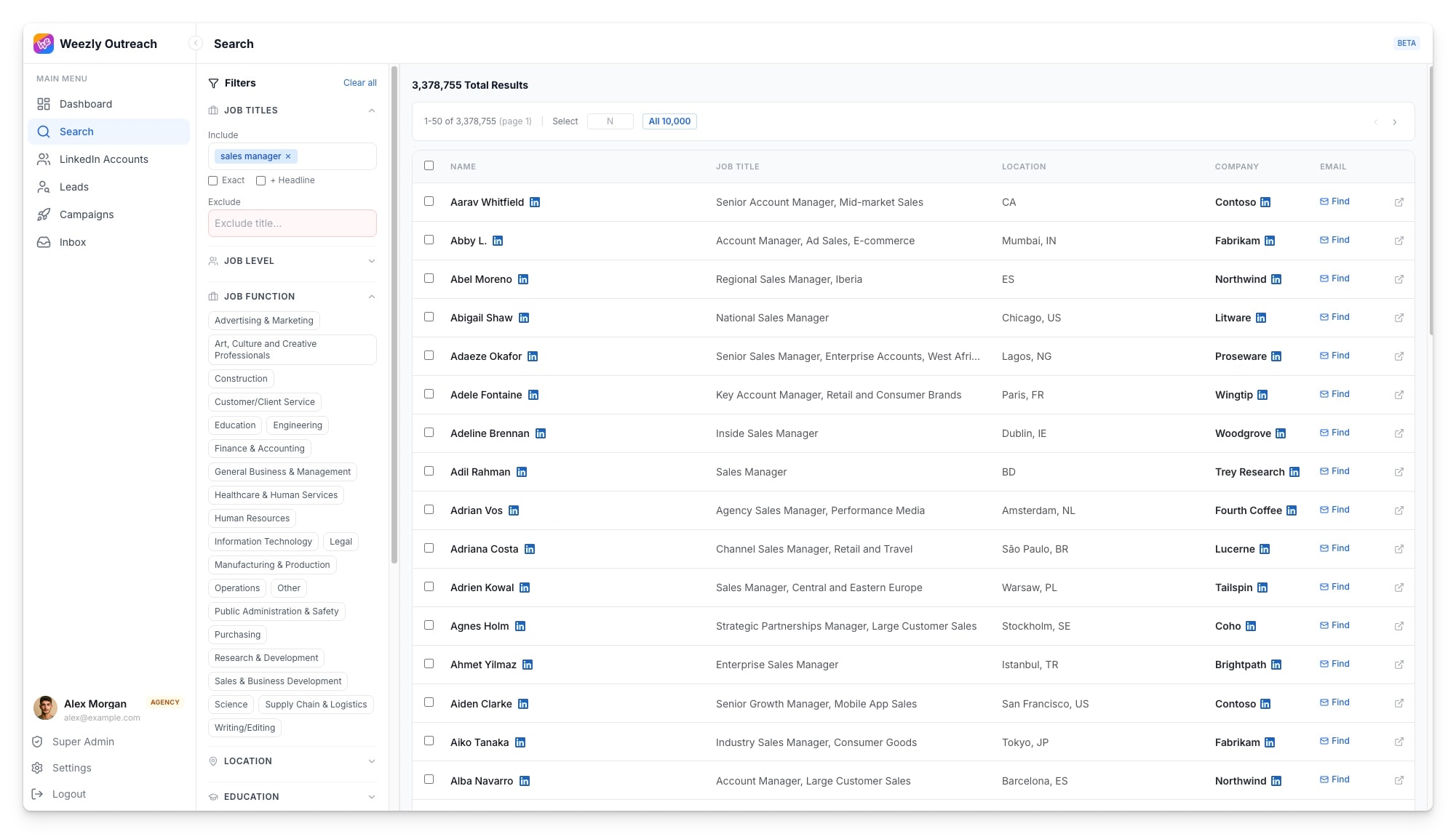 The real Weezly leads database: 3.3M sales managers with verified emails