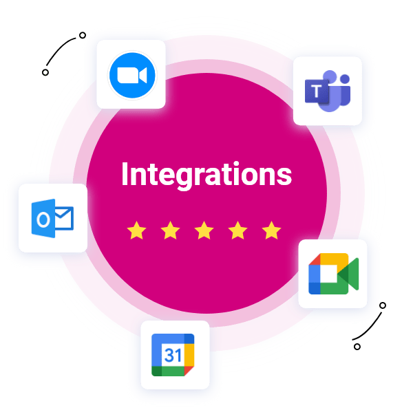 Integrations in Weezly