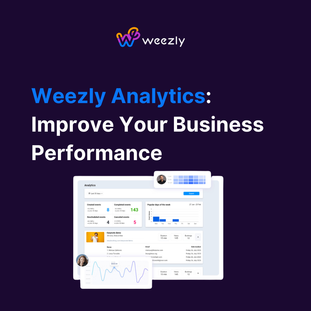 Weezly Analytics: Improve Your Business Performance