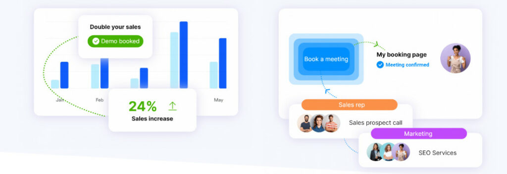 Performance tracking in Weezly