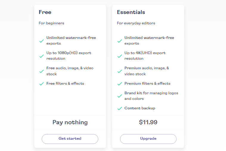 clipchamp pricing model