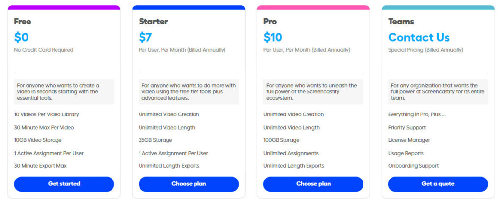 pricing model