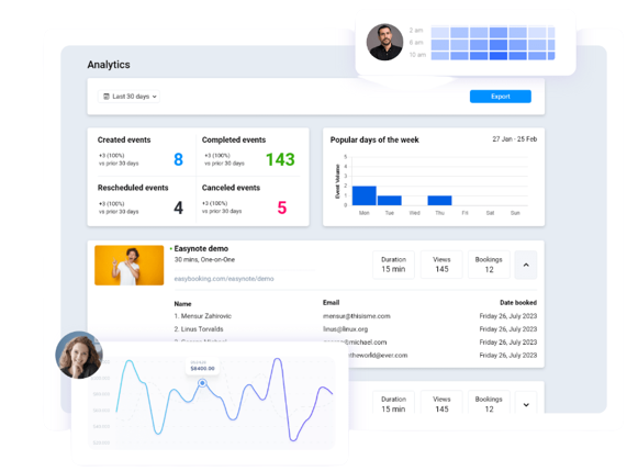 tracking sales workflow