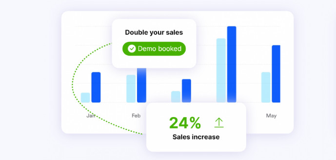 Setting Clear Goals and KPIs for High-Performing Sales Team