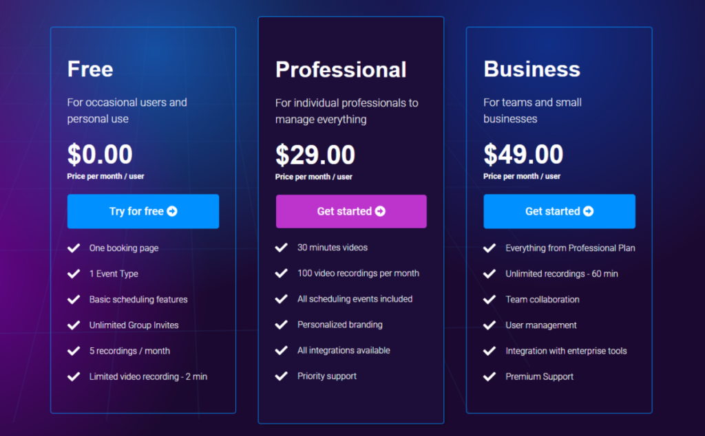 weezly's pricing model