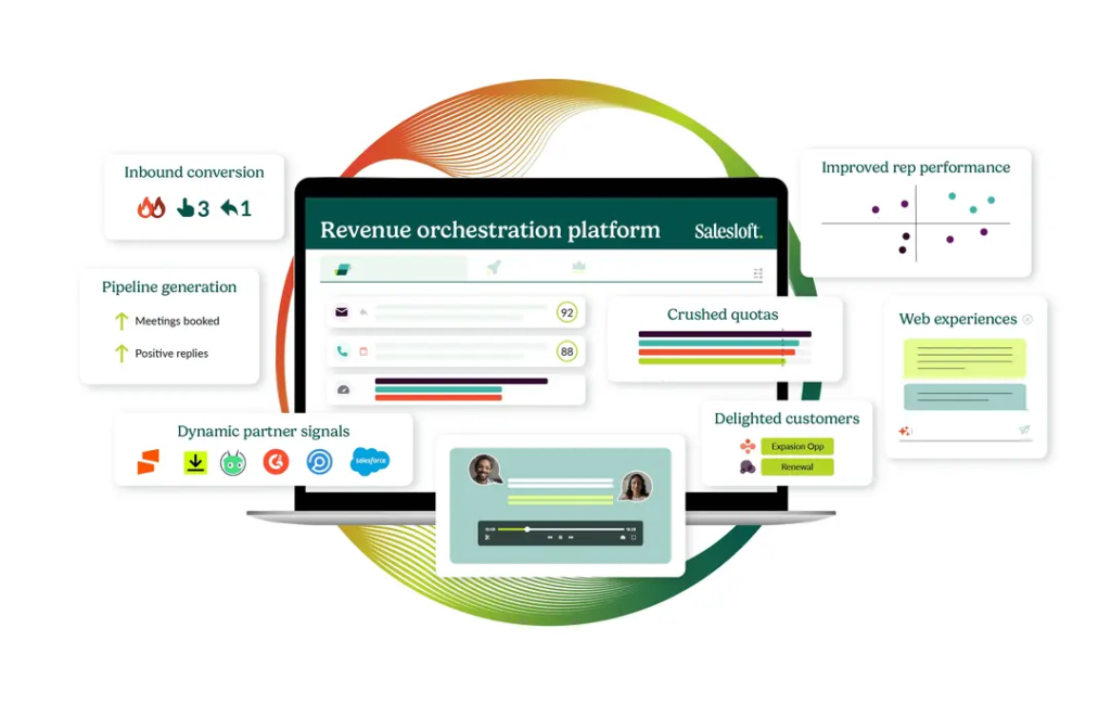 Salesloft Review: interface