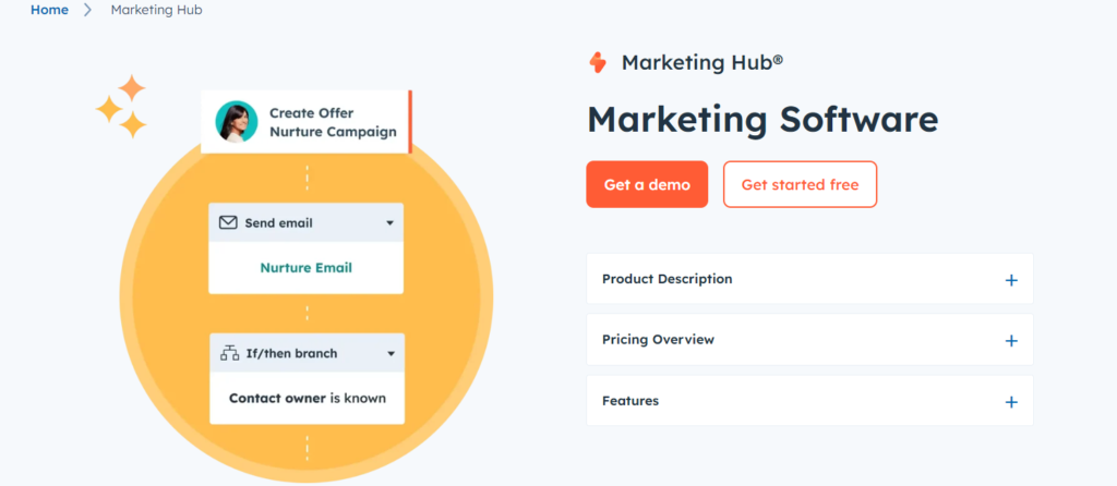 Marketing software in HubSpot Sales Hub