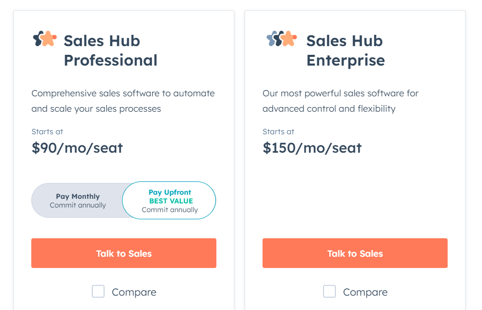 HubSpot Sales Hub pricing