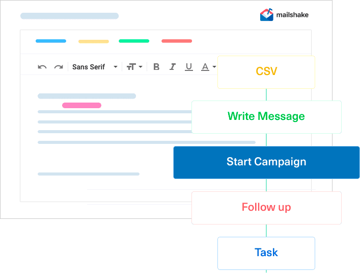 Mailshake Pricing Review