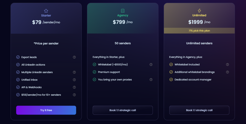 HeyReach Pricing: An In-Depth Look