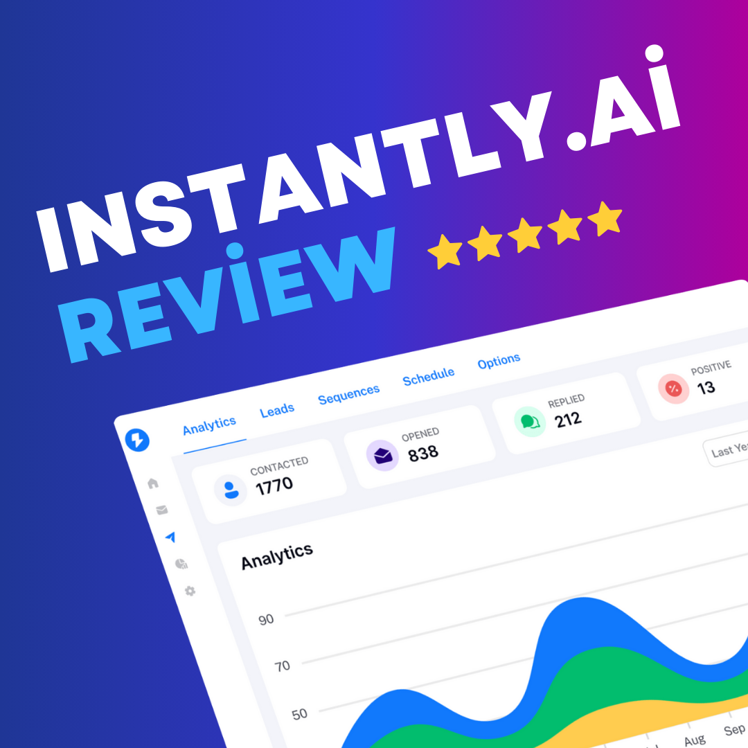 Everything About Instantly.ai: Review