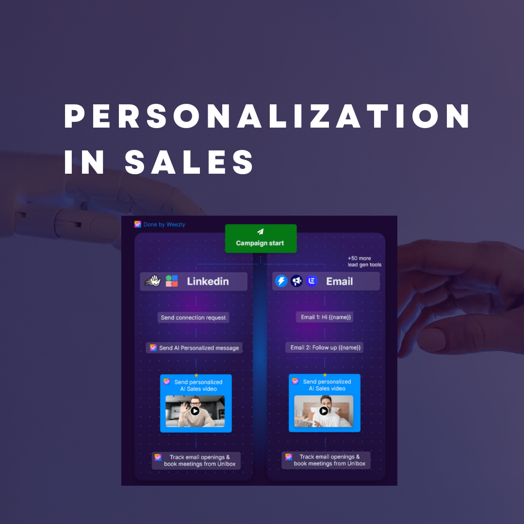 Personalization in Sales