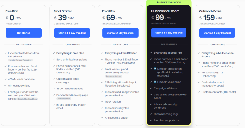 Lemlist pricing models