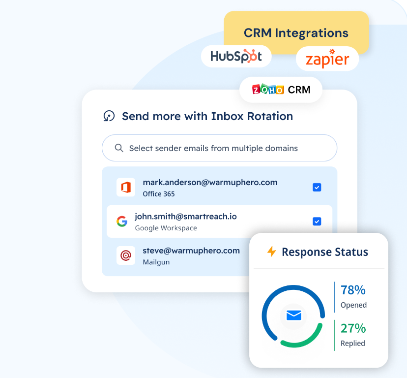 SmartReach integrations