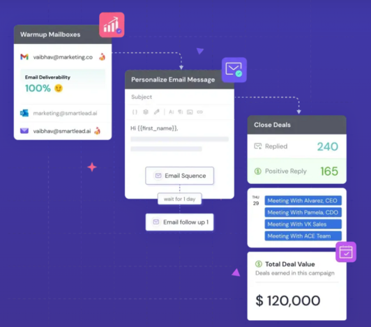 Smartelead interface