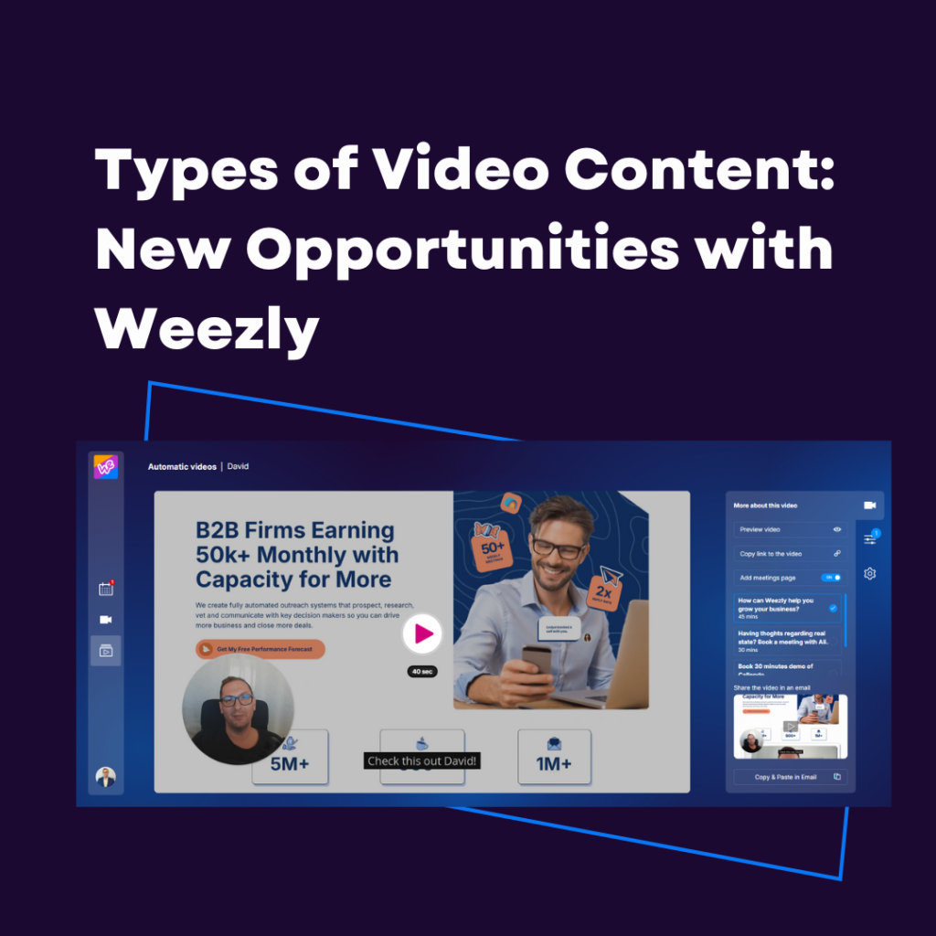 Types of Video Content New Opportunities with Weezly