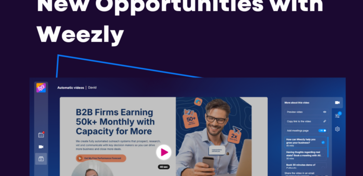 Types of Video Content New Opportunities with Weezly