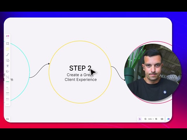 Selecting the optimal review platform is critical; screenshot demonstrates Google review setup process