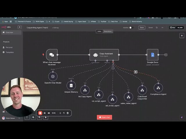 Screenshot showing the AI workflow dashboard routing prompts to dedicated copywriting agents for cold email and VSSL scripts