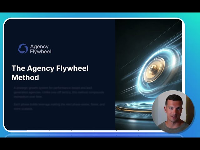 Screenshot of booking system and lead funnel in agency flywheel phase