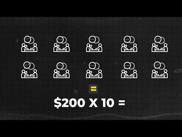 Campaign dashboard illustrating cost per appointment and lead volume consistency