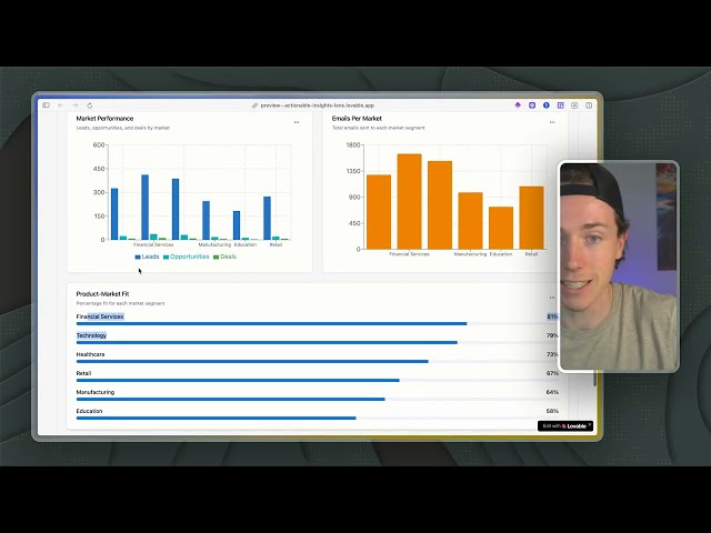 Example of a cold email setup and lead generation dashboard in action