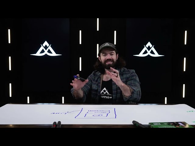 Screenshot of an affiliate dashboard guiding new partners through the onboarding process