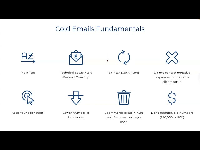Deliverability diagnostics console displaying inbox placement and sender reputation scores