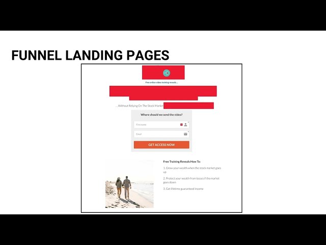 Process showing multichannel ad testing between Facebook and TikTok to determine lowest cost per qualified appointment.