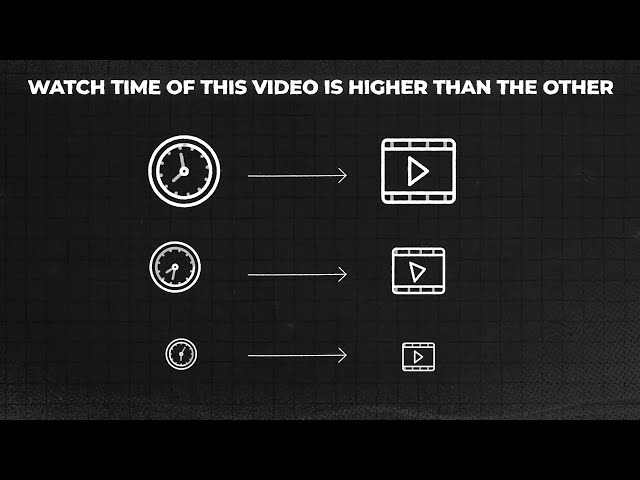 Channel dashboard showing the steady climb in views as new, improved videos are released on overlapping topics.