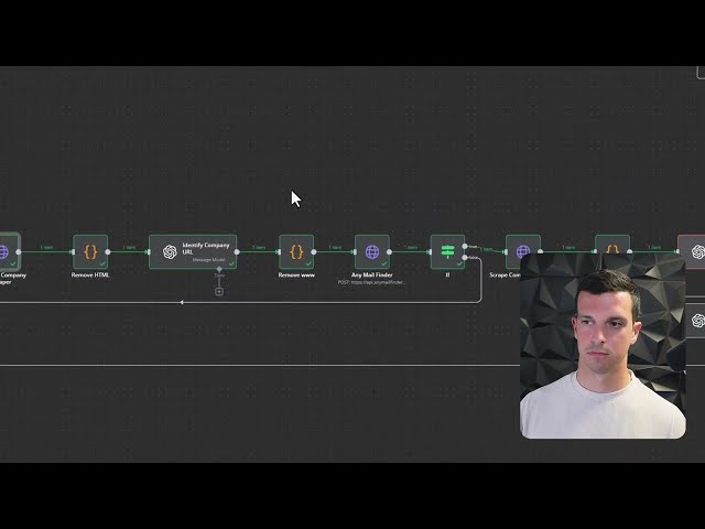 Workflow dashboard showing progress of personalized cold email campaign automation