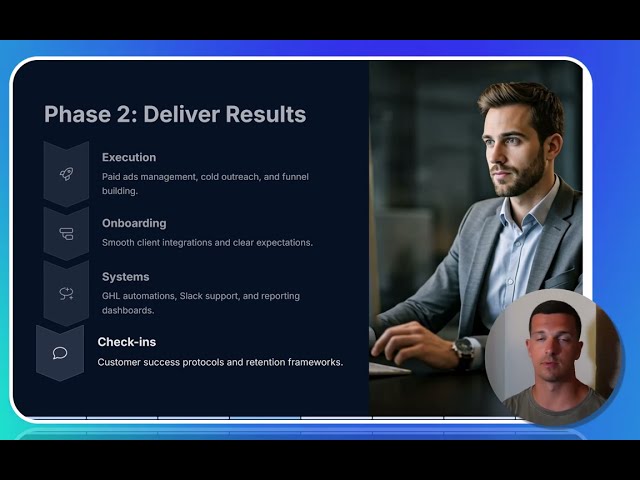 Agency dashboard showing client testimonials, documented SOPs, and process automation