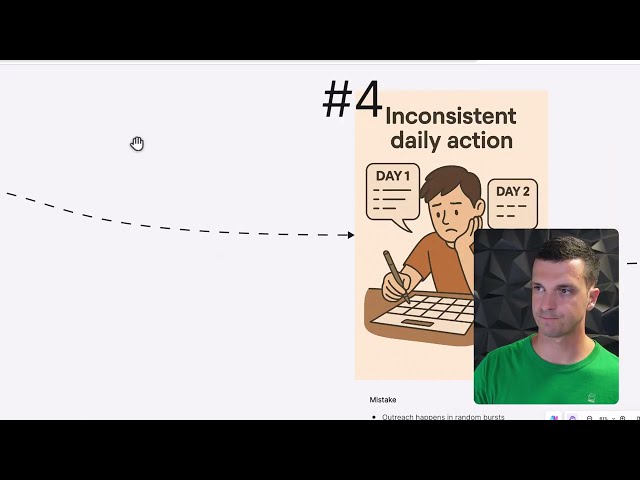 Consistent daily outreach tracking sheet and routine example for agencies.