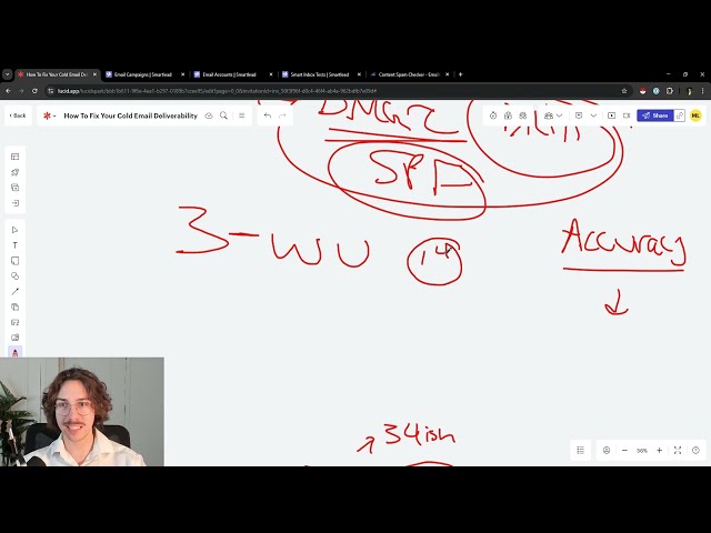 Email content checker highlights spam trigger words in outbound messaging