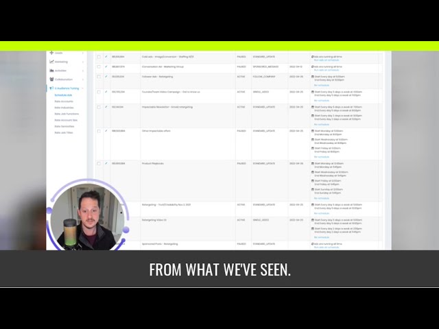 Dashboard view of campaign rotation with audience layers and scheduled activation periods