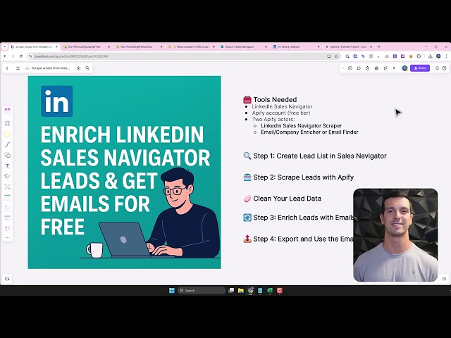 Final enriched lead list showing business emails and ready for importing into cold email or CRM tools