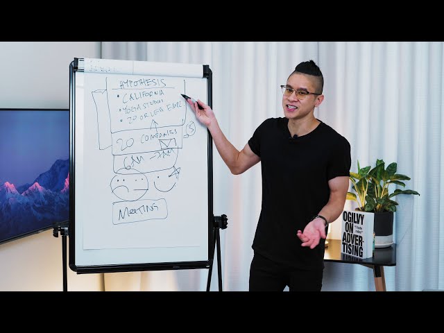 Overview dashboard analyzing prospecting data and optimizing future sales cycles