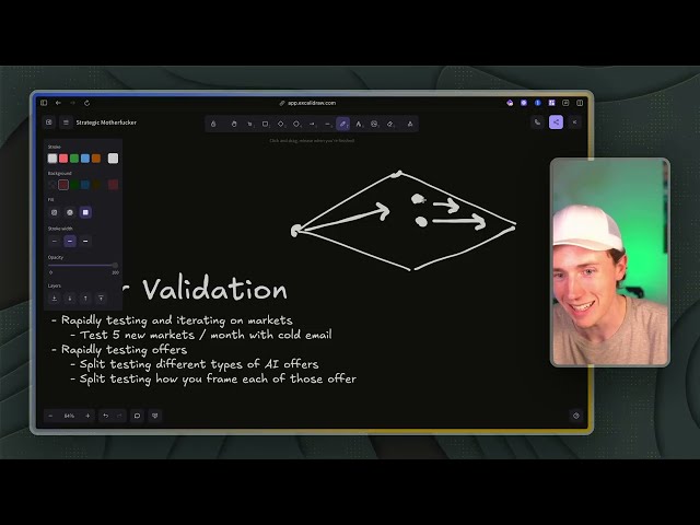 Breakdown of CAC vs LTV with visual funnel for AI agency growth